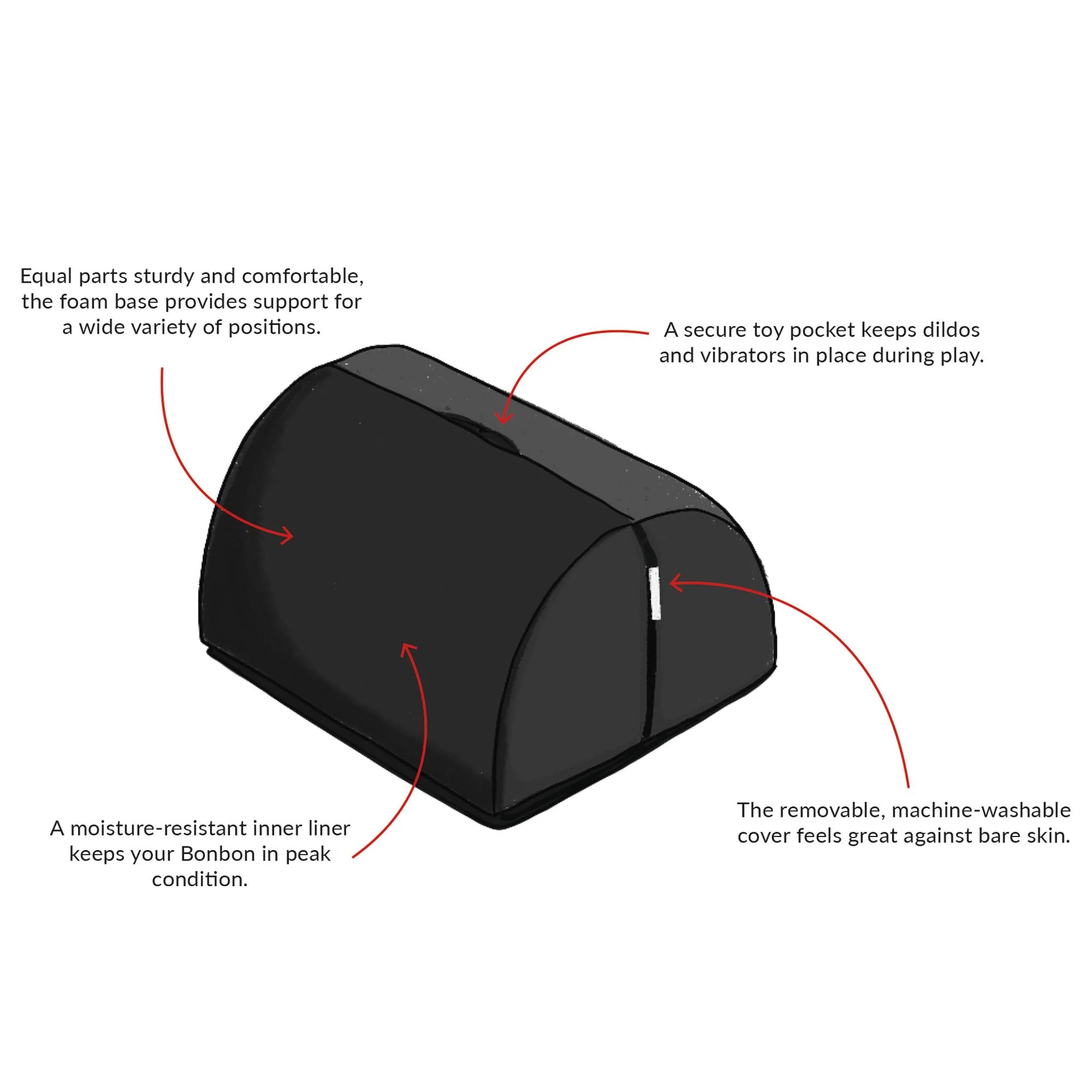 Liberator Bonbon Hands-Free Sex Toy Mount - Image 2