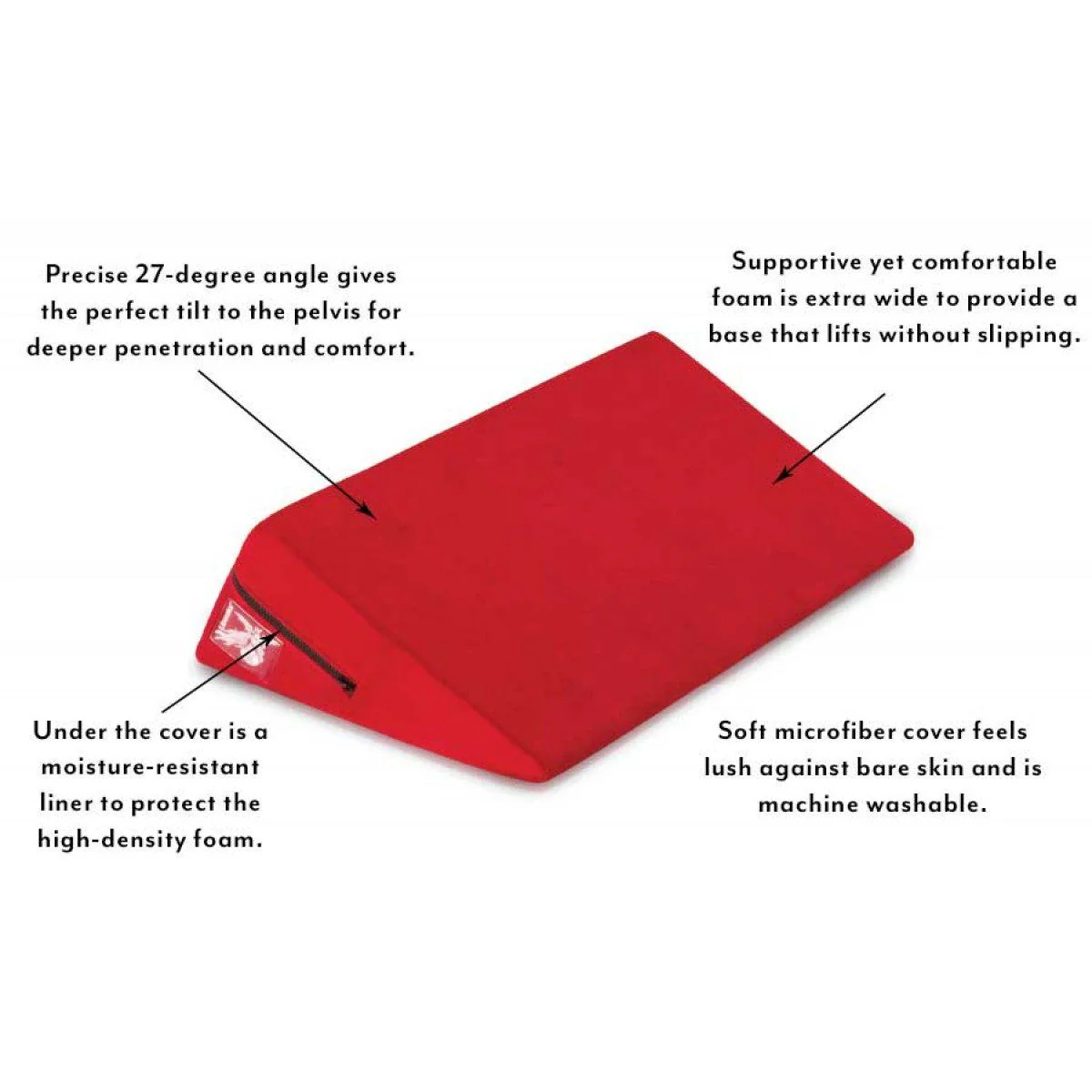 Liberator Super Wedge Plus Size High-Density Foam Positioning Pillow - Image 3