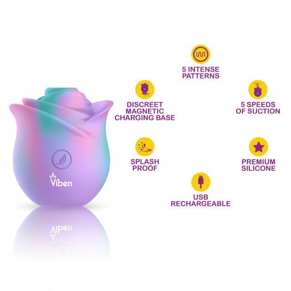 Ultimate Oral Clitoral Set: Licking Vulva Pump + Zen Rose vibrator - Image 7